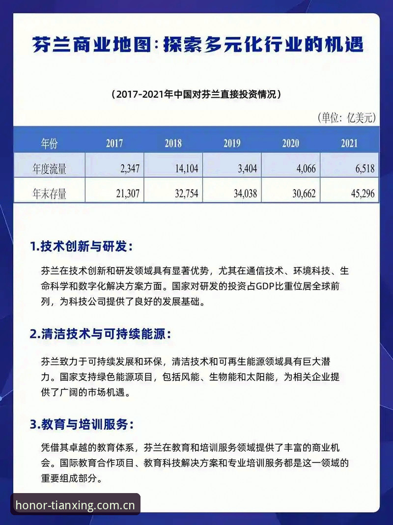 天行体育官网数据中心实用说明：从注册到实时数据接入的全流程指南